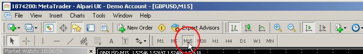 tpl) has to be copied to the directory /templates of your installed MetaTrader software, for example: C:/Program Files/MetaTrader4/templates.