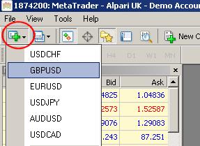 To open the chart, click on the New chart icon on the top left corner and choose GBPUSD currency pair.