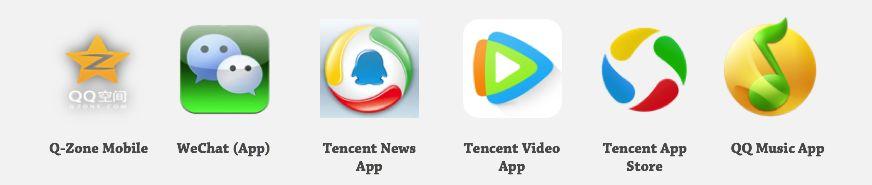 HOW WE ADVERTISE ON TENCENT NETWORK