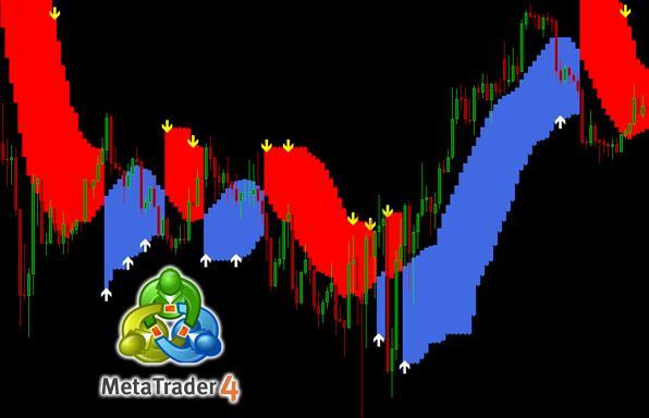 NEW SCIENCE OF FOREX TRADING Presents Rapid Trade Finder New Science of Forex Trading Published by Alaziac Trading CC Suite 509, Private Bag X503 Northway, 4065, KZN, ZA www.newscienceofforextrading.