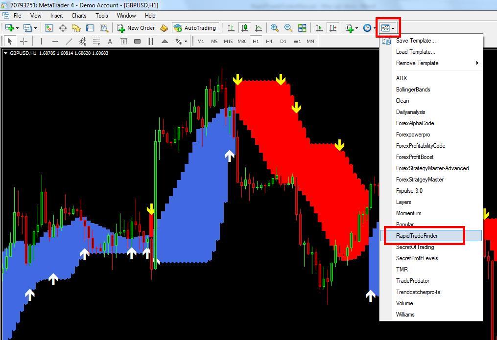 After applying the RapidTradeFinder indicator on your chart, right click on chart, then on Properties, then Common tab and tick on Chart on foreground in order for price to be above the indicator.