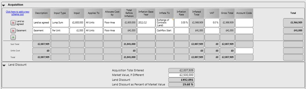Underneath this table is a sub total followed by a summary of any costs defined in Unit Acquisition Costs. Where the actual acquisition cost is below the market value (e.g. a s.106 situation) the Land Discount can be calculated.