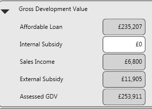 In this illustration, the Gross Development Value (GDV) is calculated from the affordable loan (i.e. the NPV of the net rent) plus the initial tranche of equity and the subsidy (grant).