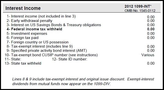 INT, Interest Income. You must report dividends and capital gain distributions reported on Form 1099 DIV on your federal income tax return, regardless of whether they were paid in cash or reinvested.