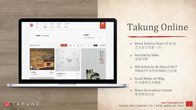 Takung Online Direct Artist to Buyer (1 to 1) Fee Paid by Seller 300 Artists by the End of 2017 2017 300