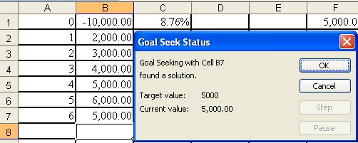 Note that if there are two or more possible solutions, Goal Seek will only display one of them.