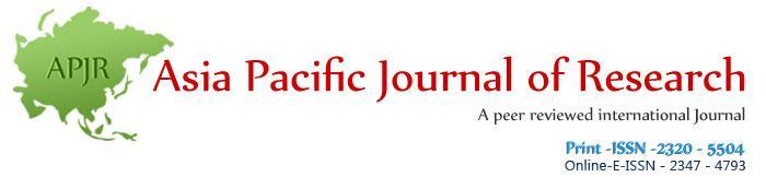 Asia Pacific Journal of Research Vo