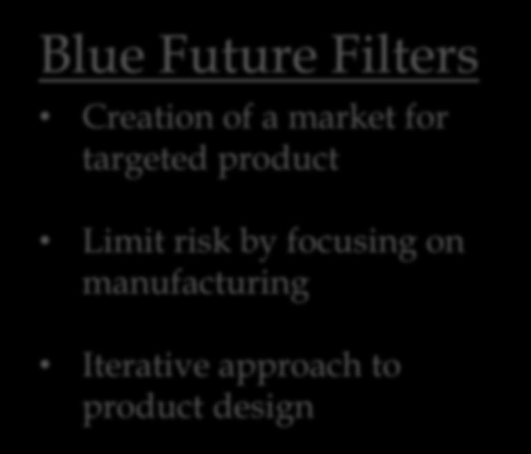 Incentives Blue Future Filters South African manufacturer Hilfort Plastics can supply plastic jugs Blue Future Filters Creation of