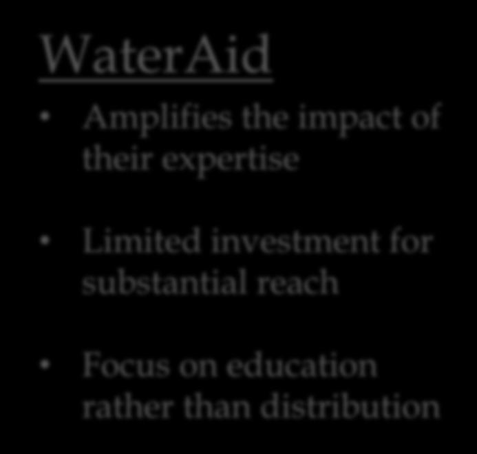 Incentives WaterAid U.K. based NGO with an annual operating income of 45.