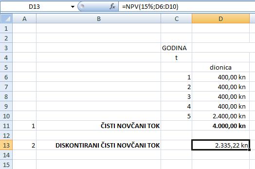 Primjer u Excel-u Izračunavanje čiste (neto)