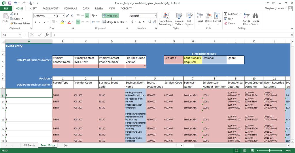 3. Paste the copied cells into the current DMRS Spreadsheet Upload template starting on cell A8.