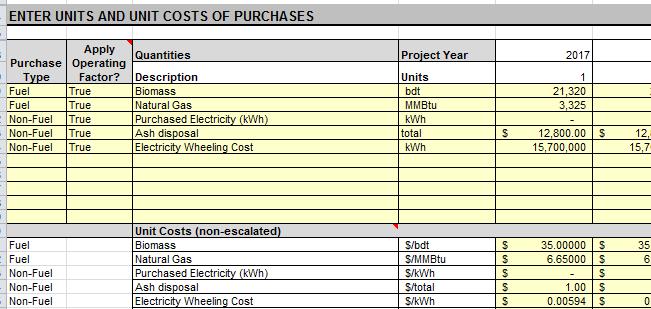 Purchases Units and unit costs of purchases: Inputs for each project year True = Multiply values by operating