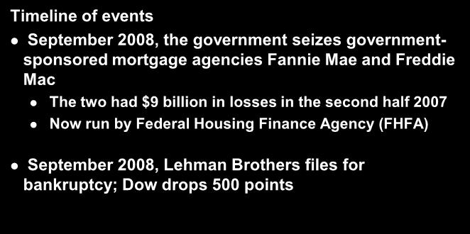 1-21 1-22 FIs and the Crisis FIs and the Crisis Timeline of events Home prices decline in late 2006 and early 2007 Delinquencies on subprime mortgages increase Huge losses on