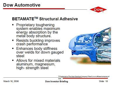 Steel to Steel: BMW 7 Series BETAMATE Gen 4 Aluminum Bonding: Ford F-150 Innovation Engine Accelerates
