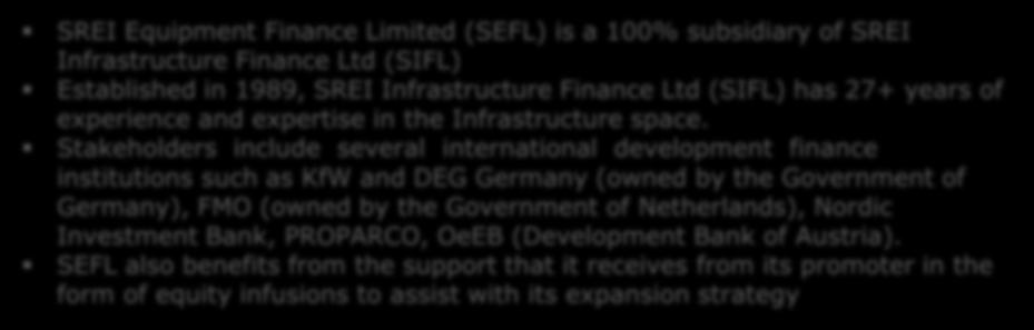 EQUIPMENT FINANCE BUSINESS ABOUT US STRONG PEDIGREE SREI Equipment Finance Limited (SEFL) is a 100% subsidiary of SREI Infrastructure Finance Ltd (SIFL) Established in 1989, SREI Infrastructure