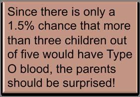 Example 9 Each child of a particular pair of parents has probability 0.25 of having blood type O. Suppose the parents have five children.