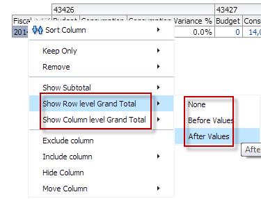 See the Report view changed and the SID column is moved from Rows to Columns Similarly you can move the column to right or to prompts or To Sections You can also exclude Column which you don t need