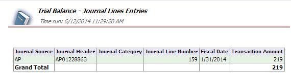 From the Trial Balance, you can drill down to journal lines entries, Click on a Specific Ending Balance and it will take
