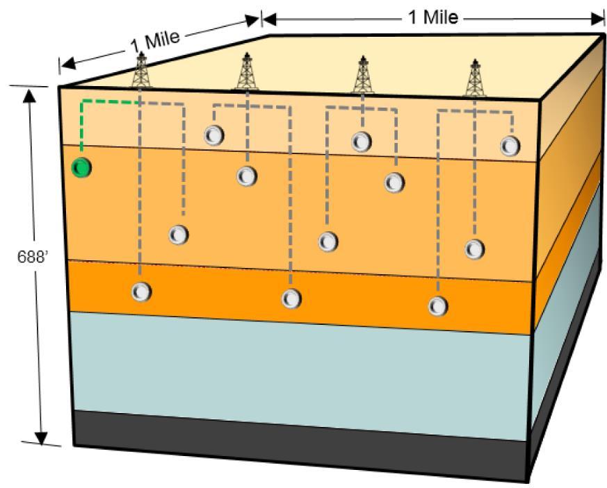 optics Borehole micro-seismic High resolution pressure monitoring Formation