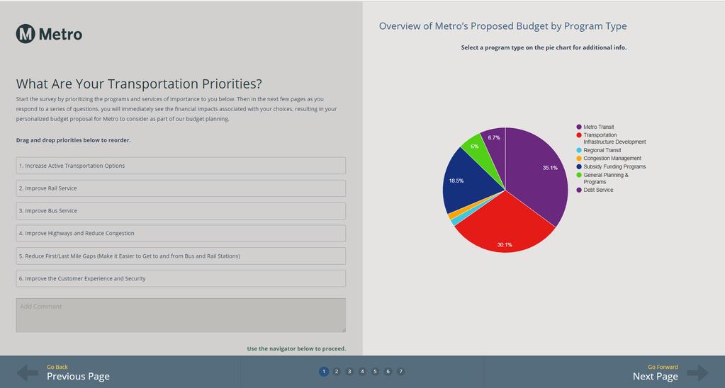 Online Budget Tool Last year s Online Budget Tool was a success, with nearly 5,000 responses This year s survey, includes enhancements based on feedback from last year: - Additional