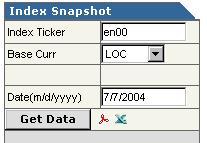 spreadsheet format Select an index and click on the icon Click on the PDF/Excel icons to get more detailed daily