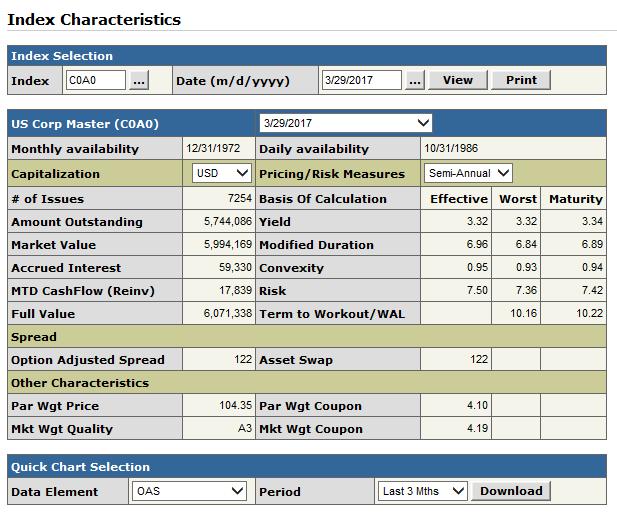VIEW SUMMARY INDEX STATISTICS Index Characteristics is located on the left-hand side of the GIS homepage, under Bond/Index Analysis Enter an index ticker and as of date.