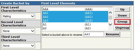 GROUP ATTRIBUTES ACROSS THE THREE BUCKETS Create your own groupings of standard categories within an attribute E.