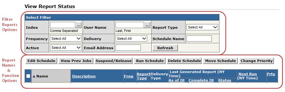 KEEPING TRACK OF YOUR AUTOMATED REPORTS View Report Status: Use the View Report Status screen to monitor progress on your scheduled reports or modify report formats/content.