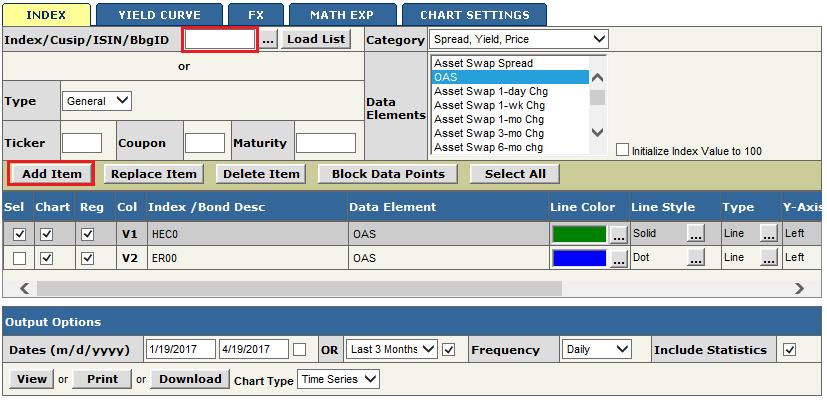 CREATE CUSTOMIZED CHART TEMPLATES WITH BOND, INDEX, FX AND CURVE DATA Create a New Chart: Start in the Index Tab Add a ticker and choose a category/data element.