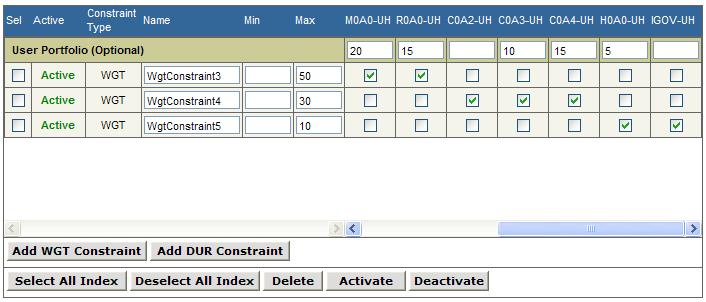 SET CONSTRAINTS ON INDIVIDUAL ASSETS OR ASSET GROUPS To limit the allocation to an asset or group of assets, click on the Add WGT Constraint button. This will add a new row in the constraint window.