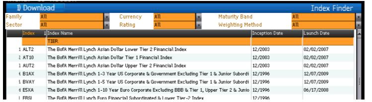 In this example we filtered on indices that contain the word Tier in the index name.