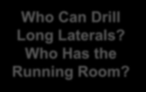 2,500 2,000 3,295 2,333 1,930 Who Can Drill Long Laterals? Who Has the Running Room?