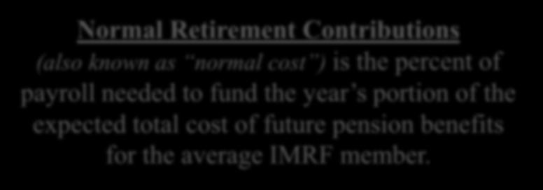 the expected total cost of future pension benefits for the average IMRF member.