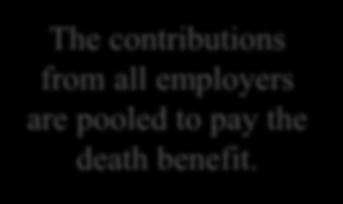 paid when IMRF members die in service.