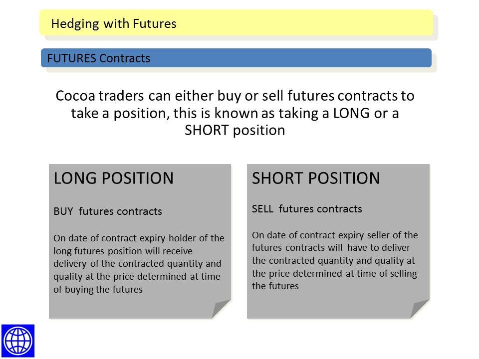 Using Futures Contracts to Hedge Hedging with Futures Long or Short Position Long Position A long position in the commodity market, involves a trader buying futures contracts.