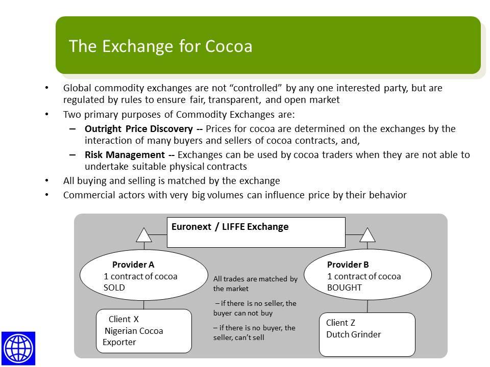 Use of Commodity Exchanges for Cocoa Commodity Exchanges and Transparency Global Commodity Exchanges An Overview The combined activity on the global commodities markets results in the determination
