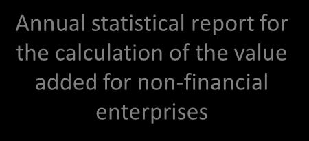 on products Annual financial statement reports-accounts
