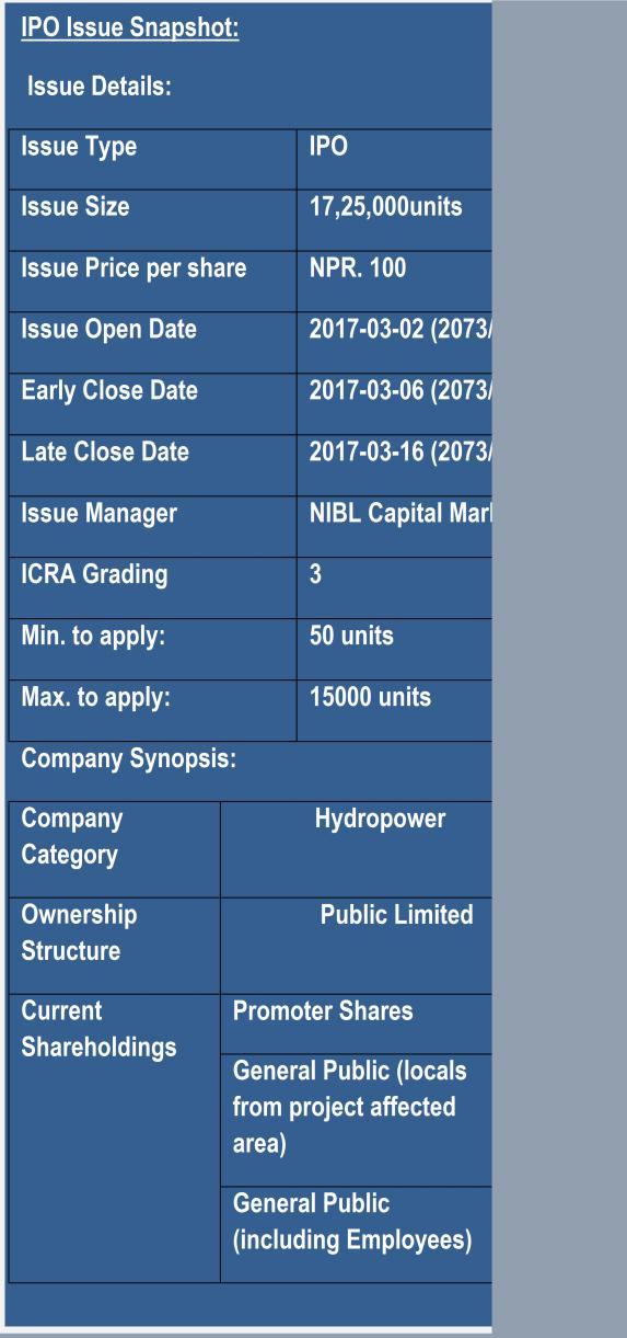 March 1, 2017 United Modi Hydropower Ltd- IPO Analysis IPO Issue Snapshot: Issue Details: Issue Type Issue Size IPO 17,25,000units 1. Company Overview: United Modi Hydropower Ltd.