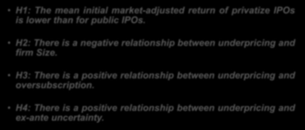 Theoretical Background & Development of Hypothesis H1: The mean initial market-adjusted return of privatize IPOs is lower than for public IPOs.
