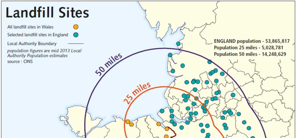Figure 1 - Landfill Sites and Populations Wales/England Border 41 8.