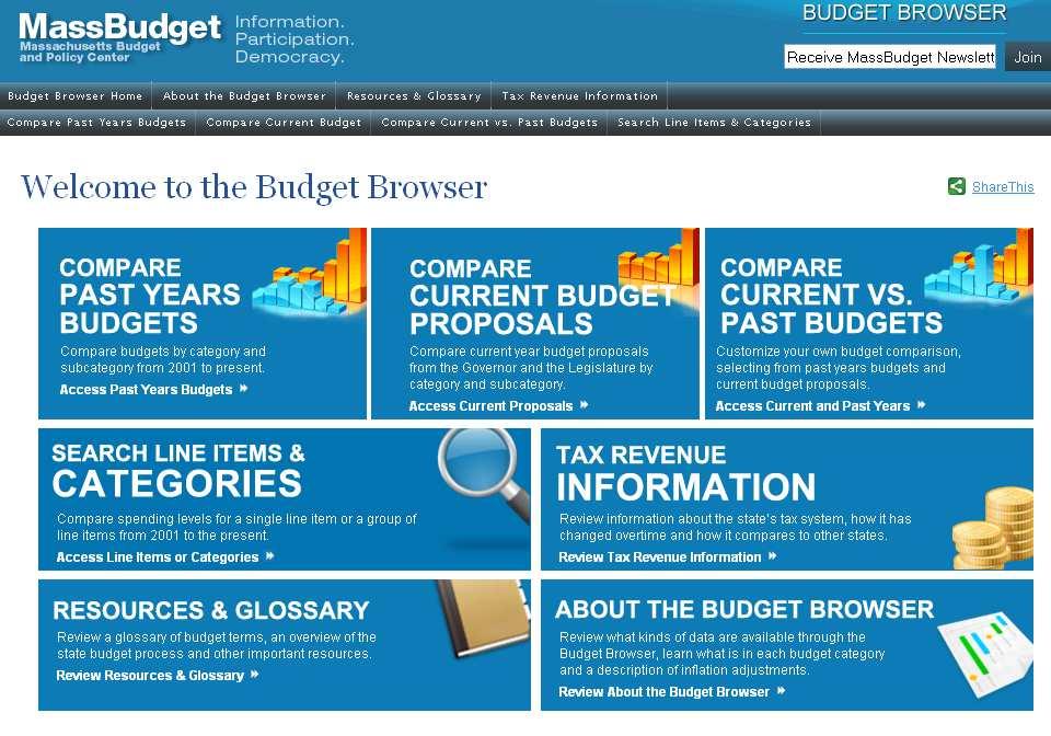 The Budget Browser: