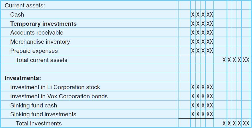 Financial Statement Presentation of Investment Accounts Temporary Investment Liquid Management intends to