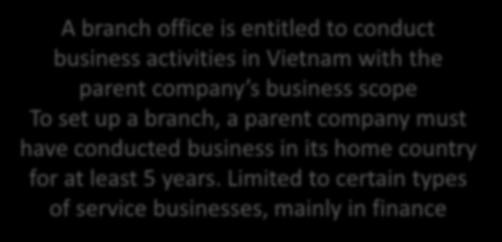 Branch office and others A branch office is entitled to conduct business activities in Vietnam with the