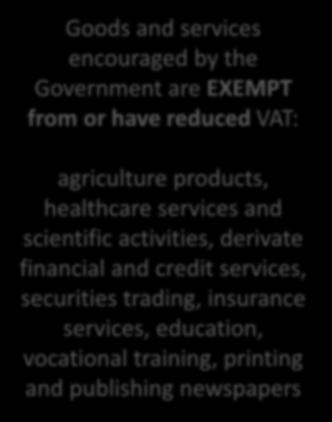 VAT: agriculture products, healthcare services and