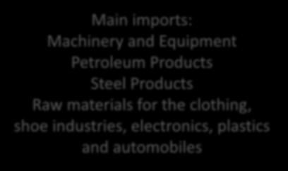 industries, electronics,