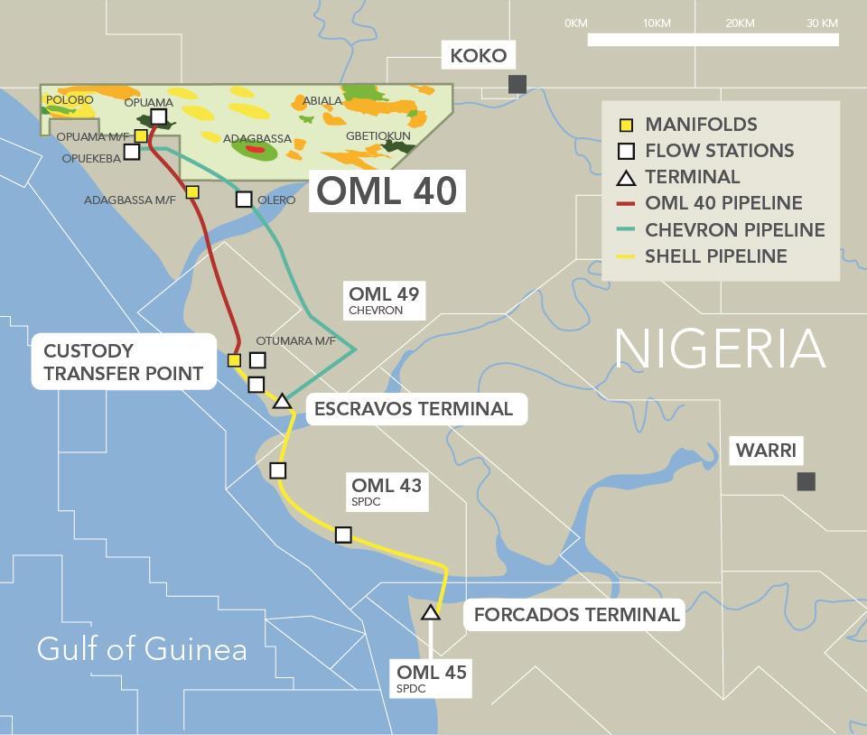 OML 40 INFRASTRUCTURE AND EXPORT PIPELINE Export and transport of crude Crude oil is pumped from the Opuama Flow Station via a 36km pipeline to Otumara Injection point to the Trans Escravos pipeline