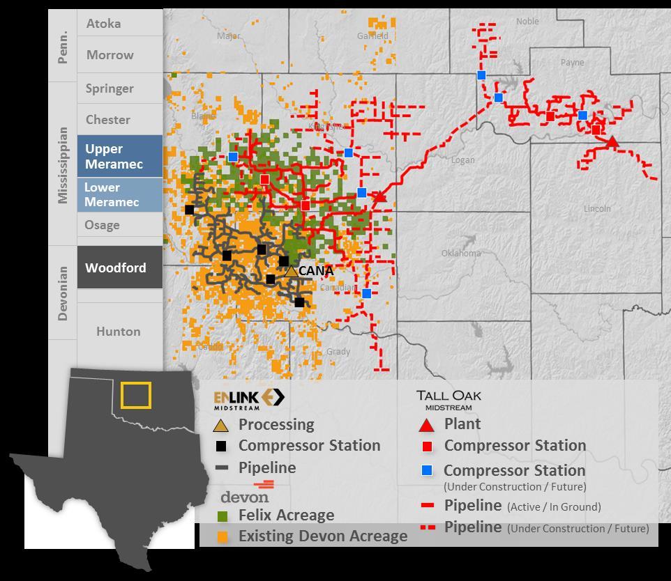 Execution in Oklahoma Partnering with Devon in the STACK Devon Acquired Felix Energy for ~$1.