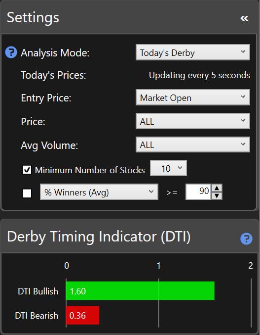 Analysis Mode: Today s Derby With the brand new enhancements to the VectorVest RealTime Derby, you can now filter any Derby search with a minimum Price and Average Volume parameter.