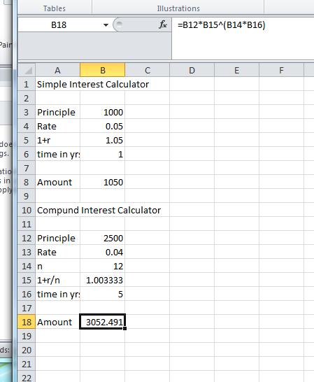 A10 Compound interest calculator A12 Principle A13 Rate A14 n A15 1+r/n A16 time in years A18 Amount For our first example, let s deposit $2000 compounded monthly (n=12) at 4% (r=0.