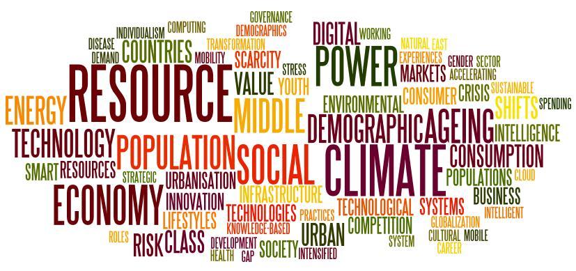 Global trends will shape the risk landscape of the future This word cloud summarises trend lists from PwC, KPMG,